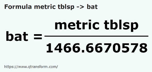 formule Cuillères à soupe en Baths - metric tblsp en bat