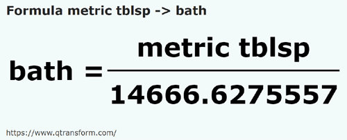 formula Cucharadas métricas a Homeres - metric tblsp a bath
