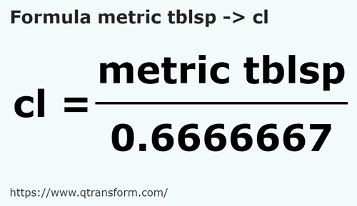 formula Метрические столовые ложки в сантилитр - metric tblsp в cl