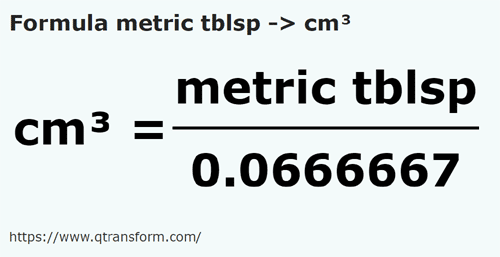formula Metric tablespoons to Cubic centimeters - metric tblsp to cm³