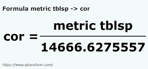 formula Metric tablespoons to Cors - metric tblsp to cor
