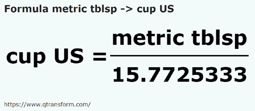 formula Camca besar metrik kepada Cawan US - metric tblsp kepada cup US