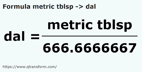 formule Metrische eetlepeles naar Decaliter - metric tblsp naar dal