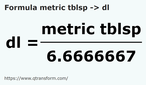 formula Cucchiai metrici in Decilitro - metric tblsp in dl