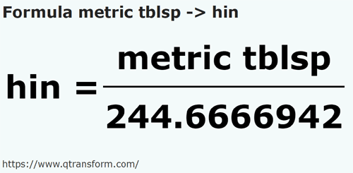 formule Metrische eetlepeles naar Hin - metric tblsp naar hin