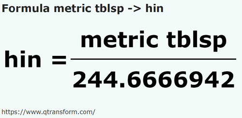 formula Metric tablespoons to Hins - metric tblsp to hin