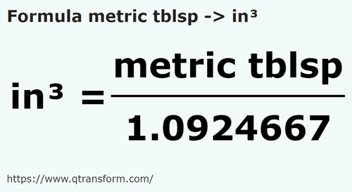 formula Metric tablespoons to Cubic inches - metric tblsp to in³