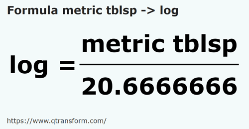 formula Colheres métricas em Logues - metric tblsp em log