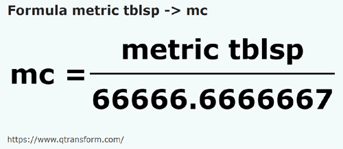 formula Colheres métricas em Metros cúbicos - metric tblsp em mc