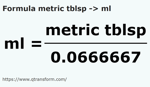 formula Метрические столовые ложки в миллилитр - metric tblsp в ml