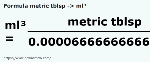 formula Cucchiai metrici in Millilitri cubi - metric tblsp in ml³