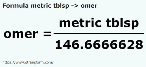 formula Cucchiai metrici in Omer - metric tblsp in omer