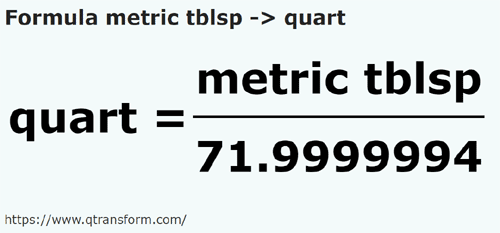 formula Camca besar metrik kepada Kuart - metric tblsp kepada quart