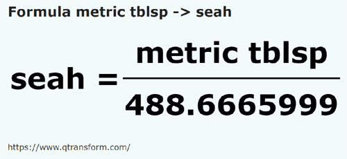 formule Cuillères à soupe en Sea - metric tblsp en seah