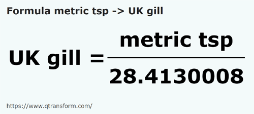 formula Cucharaditas métricas a Gills británico - metric tsp a UK gill