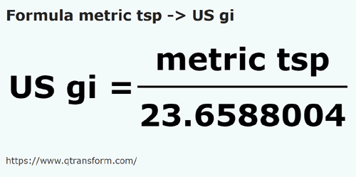 formula Colheres de chá métricas em Gills estadunidense - metric tsp em US gi