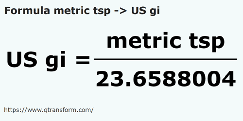 formula Camca teh metrik kepada US gills - metric tsp kepada US gi