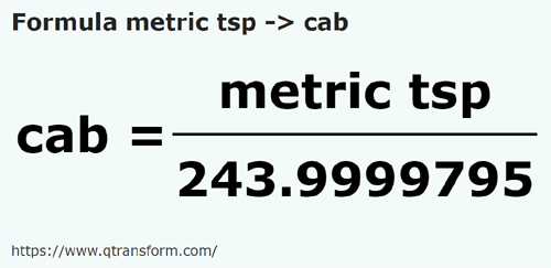 formula Colheres de chá métricas em Cabos - metric tsp em cab