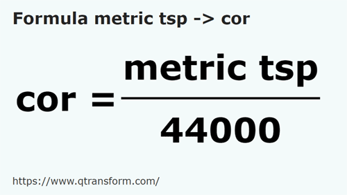 formula Colheres de chá métricas em Coros - metric tsp em cor