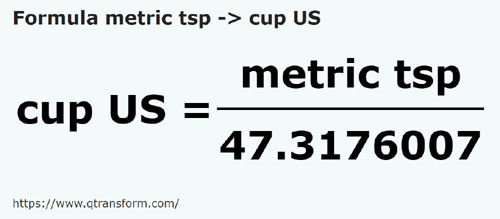 formula Метрические чайные ложки в Чашки (США) - metric tsp в cup US