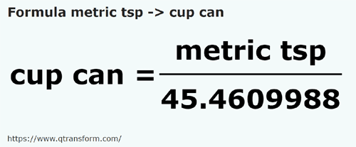 formula Cucchiai da tè in Cup canadiana - metric tsp in cup can