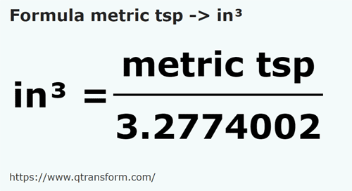 formula Colheres de chá métricas em Polegadas cúbica - metric tsp em in³