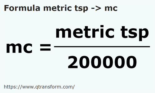 formula Colheres de chá métricas em Metros cúbicos - metric tsp em mc