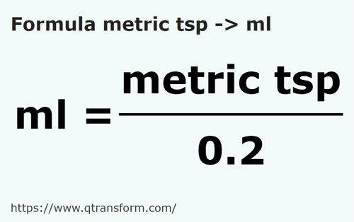 formulu Metrik Çay kaşığı ila Mililitre - metric tsp ila ml