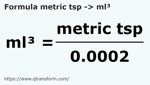 formula Camca teh metrik kepada Mililiter padu - metric tsp kepada ml³
