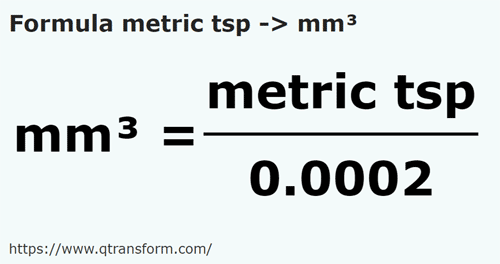 formula Colheres de chá métricas em Milímetros cúbicos - metric tsp em mm³