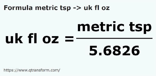 formule Metrische theelepels naar Imperiale vloeibare ounce - metric tsp naar uk fl oz