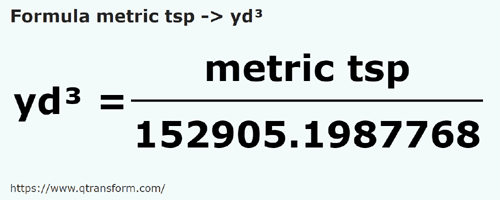 formula Colheres de chá métricas em Jardas cúbicos - metric tsp em yd³