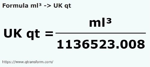 formula Mililitros cúbicos a Cuartos británicos - ml³ a UK qt