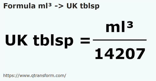 formula Mililiter padu kepada Camca besar UK - ml³ kepada UK tblsp