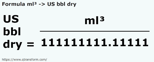 formula Mililitri cubi in Barili americani (material uscat) - ml³ in US bbl dry