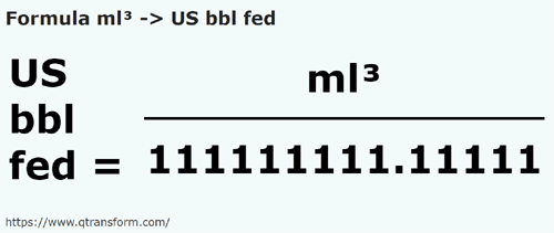 formula кубический миллилитр в Баррели США (федеральные) - ml³ в US bbl fed