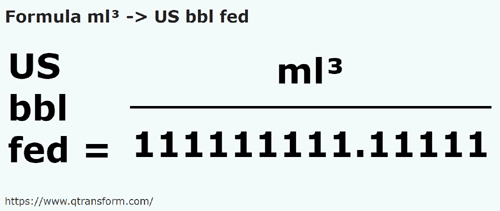 formula Millilitri cubi in Barili statunitense - ml³ in US bbl fed