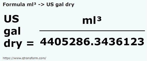 formula Mililitros cúbicos em Galãos secos - ml³ em US gal dry
