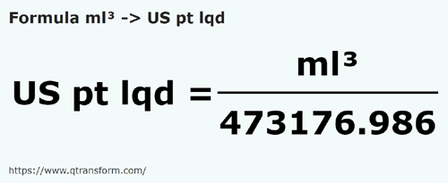 formula кубический миллилитр в Американская пинта - ml³ в US pt lqd