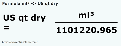 formula Millilitri cubi in Quarto di gallone americano (materiale secco) - ml³ in US qt dry