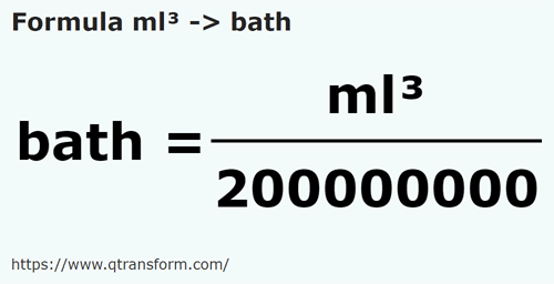 formula Cubic milliliters to Homers - ml³ to bath
