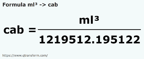formula Mililitros cúbicos a Cabi - ml³ a cab