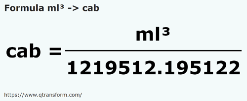 umrechnungsformel Kubikmilliliter in Kabe - ml³ in cab