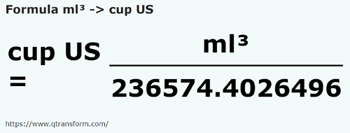 formula Mililiter padu kepada Cawan US - ml³ kepada cup US