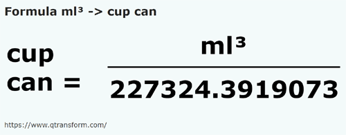 formula Mililitros cúbicos a Tazas canadienses - ml³ a cup can