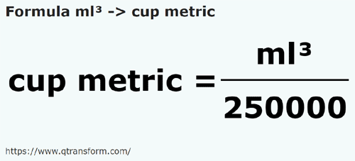 formula кубический миллилитр в Метрические чашки - ml³ в cup metric