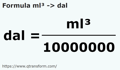 formula Mililitrów sześciennych na Dekalitr - ml³ na dal