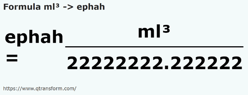 formule Millilitres cubes en Ephas - ml³ en ephah