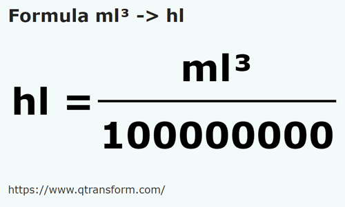 formule Kubieke milliliter naar Hectoliter - ml³ naar hl