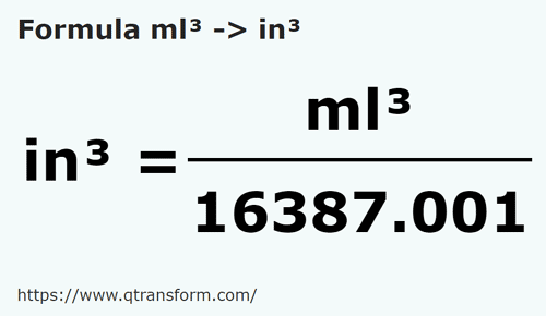 formule Kubieke milliliter naar Inch welp - ml³ naar in³